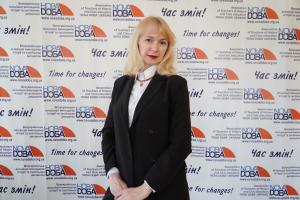 Оксана Галаник